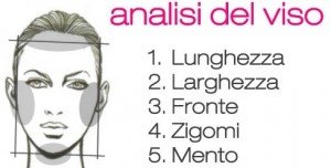 Per analizzare la forma del proprio viso bisogna tenere in considerazione 5 elementi: lunghezza, larghezza, fronte, zigomi e mento.