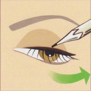 Hai un viso quadrato? Quando applichi la matita, allora, non dimenticarti di allungare l'occhio verso l'alto!